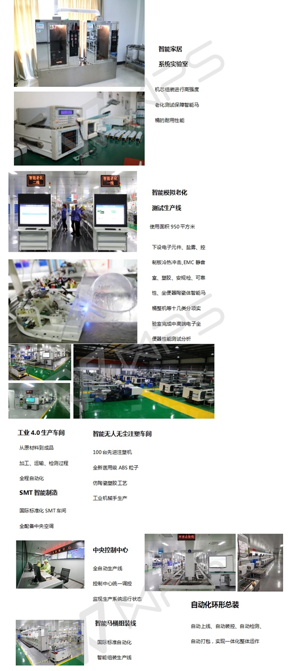 Zhejiang xierkang smart home Co., Ltd.